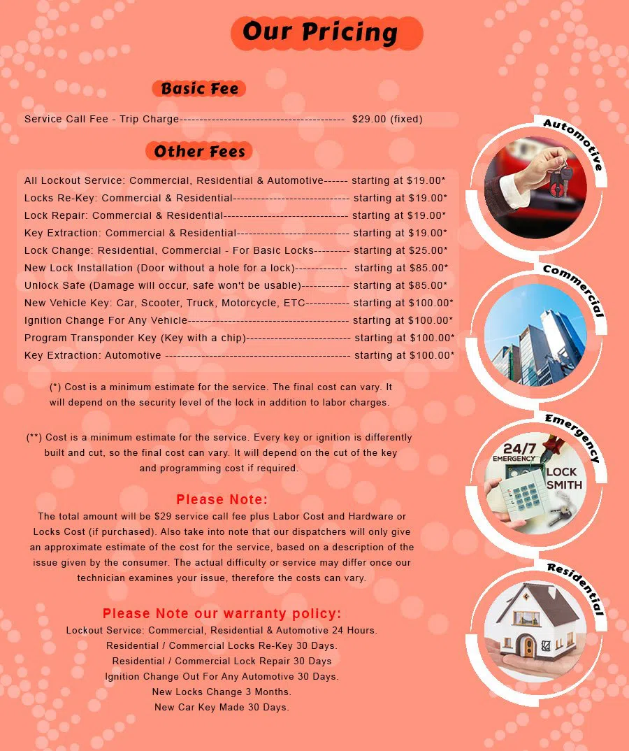 Northville MI Locksmith Store Northville, MI 248-733-4976